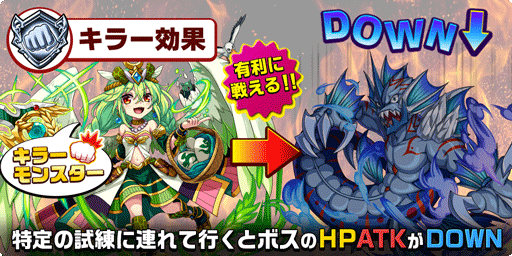 エレメンタルストーリー